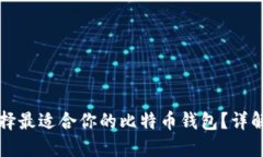如何选择最适合你的比特
