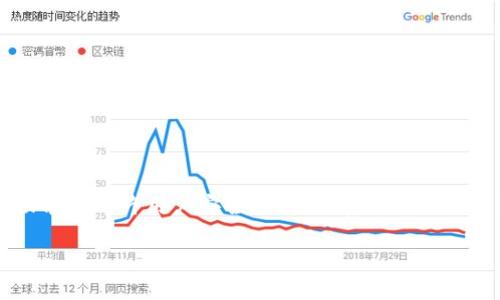 虚拟币钱包，是一种用于存储和管理加密货币（如比特币、以太坊等）的应用或设备。它的主要功能是允许用户安全地接收、存储和发送加密货币。由于加密货币本质上是数字资产，虚拟币钱包可以被看作是这些资产的“银行账户”。

### 虚拟币钱包的理解与应用