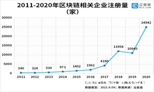 以太坊矿池：如何轻松地导入您的钱包？