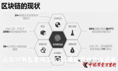 忘记TP钱包密码怎么办？有效找回方法详解