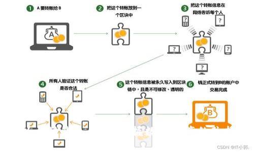 以太坊钱包行情：掌握数字资产的脉搏