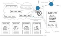 TP钱包存储CFX币的详细指南