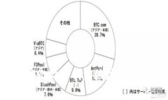 如何查询币安比特币钱包