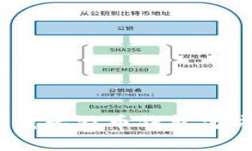 在哪里下载比特币钱包官方客户端？