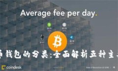 比特币钱包的分类：全面