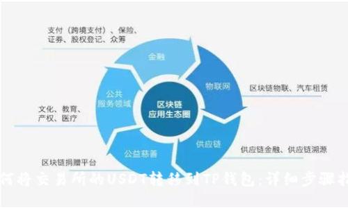 如何将交易所的USDT转移到TP钱包：详细步骤指南
