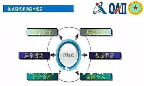 如何下载比特币钱包：一步步教你安全持币
