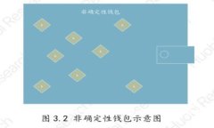 安全便捷：掌握比特币轻