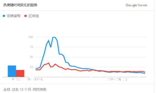 以太坊钱包APP的价值：数字资产管理的新时代