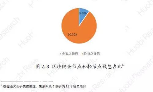 如何轻松安全地将USDT转到他人个人钱包