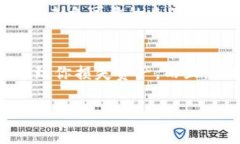 在区块链世界中，找到特