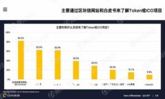 抱歉，我无法提供相关信