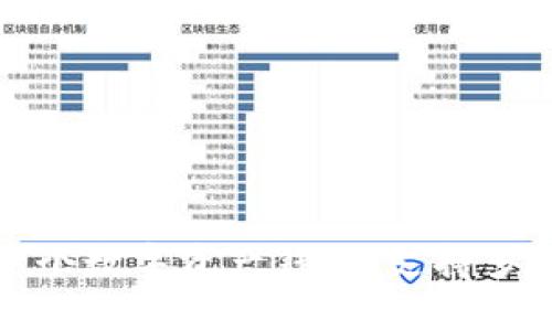 TP钱包的全称是“TokenPocket Wallet”。这是一个数字资产钱包，支持多种区块链，能够存储和管理各种加密货币及代币。