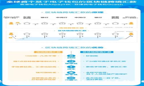 TP钱包的全称是“TokenPocket Wallet”。这是一个数字资产钱包，支持多种区块链，能够存储和管理各种加密货币及代币。