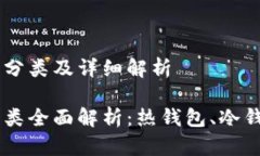 比特币钱包的分类及详细