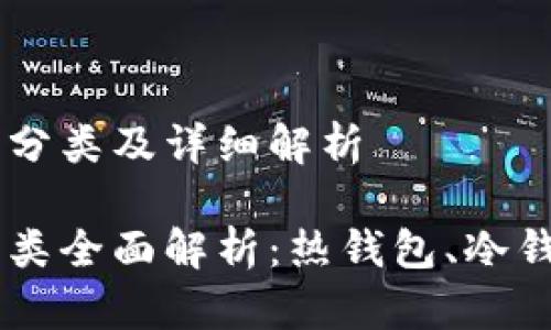 比特币钱包的分类及详细解析

比特币钱包分类全面解析：热钱包、冷钱包、硬件钱包！