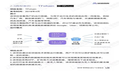 在TP钱包中如何轻松卖出以太坊：完整指南