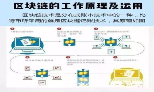 如何在ImToken官网安全下载以太坊钱包