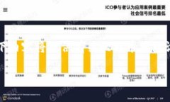 请注意：由于您请求的内