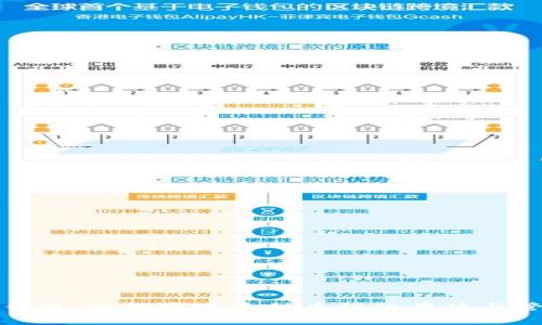 TP钱包：如何实现多种币种的存放与管理