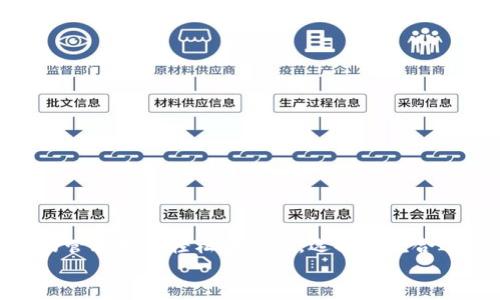   如何选择最适合您的DAT比特币钱包 /   
 guanjianci 比特币钱包, DAT钱包, 数字货币 /guanjianci 

引言：数字货币的浪潮与钱包的重要性
在当今这个数字化时代，数字货币已经成为了经济交易的重要组成部分。其中，比特币无疑是最具影响力的加密货币之一。比特币钱包的选择，在这一过程中显得尤为重要。尤其是DAT比特币钱包，它为用户提供了安全、便捷的数字货币存储方式。那到底什么是DAT比特币钱包？它与其他钱包有何不同？我们将深入探讨这些问题。

什么是DAT比特币钱包？
DAT比特币钱包是一种专为存储、发送和接收比特币而设计的数字钱包。用户可以通过DAT钱包方便地管理自己的比特币资产。这种钱包的出现使得持有和使用比特币变得简单易行，让越来越多的人开始接触到数字货币的魅力。多么令人振奋！

DAT比特币钱包的特点
DAT比特币钱包的主要特点包括：
ul
  listrong安全性：/strongDAT钱包采用先进的加密技术，确保用户的比特币资产安全无忧。即使黑客攻击，也很难获取用户的私钥。/li
  listrong用户友好：/strong界面设计直观简洁，用户无论是新手还是老手，都能够快速上手，轻松进行交易。/li
  listrong多平台支持：/strongDAT钱包支持桌面、手机和平板等多种设备，用户可以随时随地管理自己的比特币。/li
/ul

如何选择合适的DAT比特币钱包？
选择一款适合自己的DAT比特币钱包并不简单。用户需要考虑以下几个因素：
ul
  listrong安全性：/strong选择时必须优先考虑安全保障措施。选择那些具有多重身份验证、冷存储等功能的钱包，能够有效保护数字资产。/li
  listrong易用性：/strong用户友好的操作界面会让您在使用过程中更加顺畅，避免操作失误导致的损失。/li
  listrong社区反馈：/strong查看其他用户对于DAT钱包的评价，可以获得钱包在实际使用过程中的真实反馈，帮助做出最佳选择。/li
/ul

如何注册DAT比特币钱包？
注册DAT比特币钱包的过程非常简单，通常只需轻松几步：
ol
  li访问DAT钱包官网，点击“注册”按钮。/li
  li填写必要的个人信息，这通常包括用户名、密码和邮箱等。/li
  li确认邮箱，验证身份后，您将可以登录钱包。/li
  li根据提示完成安全设置，例如启用双重验证。/li
/ol
一旦完成这些步骤，您就可以愉快地开始管理您的比特币资产了！

如何使用DAT比特币钱包？
一旦您成功注册并登录到您的DAT比特币钱包，您就可以开始使用它了。以下是一些基本操作：
ul
  listrong接收比特币：/strong您可以通过生成的钱包地址接收他人发送的比特币。只需复制地址并分享给对方即可。/li
  listrong发送比特币：/strong输入收款方的地址和发送数量，确认无误后即可发送。务必牢记：区块链交易一旦完成，无法撤回！/li
  listrong查看资产：/strong随时可以在钱包中查看您的比特币余额，以及资产的历史交易记录。/li
/ul

存储比特币的安全最佳实践
尽管DAT比特币钱包提供良好的安全功能，但用户仍需遵循一些最佳实践以进一步保障数字资产安全：
ul
  li定期更新密码，并确保密码强度。/li
  li启用双重验证，以增加账户的安全性。/li
  li定期备份钱包，避免因设备丢失导致资产损失。/li
  li警惕网络钓鱼和诈骗，永远不要在不明网站输入您的钱包信息。/li
/ul
遵循这些安全措施可以大大降低资产被盗的风险，让您的数字资产更加安全。

总结：DAT比特币钱包，您的数字资产守护者
DAT比特币钱包凭借其卓越的安全性和便捷的使用体验，已经成为众多数字货币用户的首选。它不仅为用户提供了安全的存储方案，还让比特币的管理变得轻松而高效。选择一款合适的DAT比特币钱包，可以为您的数字资产保驾护航。在这个数字货币的新时代，拥有一个DAT比特币钱包，犹如为您打开了一扇通往未来的门。
所以，您还在犹豫什么呢？快来注册您的DAT比特币钱包，迈出您迈向数字财富的第一步吧！多么令人振奋的选择！
