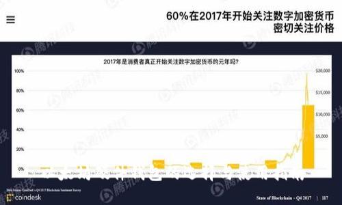 以太坊硬件钱包的选择与使用指南
