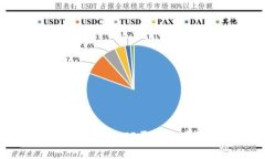 以太坊钱包CellETF平台的可
