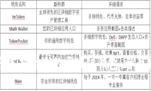 如何选择合适的区块链钱包：全面指南