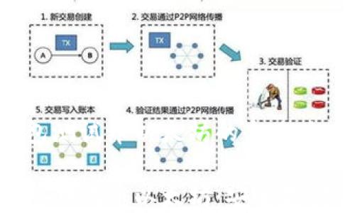 
imToken钱包测试币以太坊的全攻略

imToken钱包测试币以太坊：安全存储与使用指南