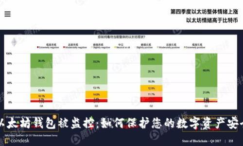以太坊钱包被监控：如何保护您的数字资产安全