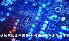 区块链钱包原理图解：如何安全管理您的数字资
