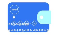 比特币钱包的分类有哪些全面解析比特币钱包的