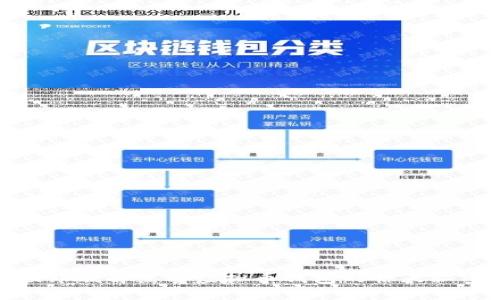 联邦破解黑客虚拟币钱包的惊天秘密