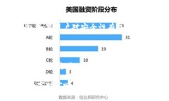 TP钱包（TP Wallet）是一款功