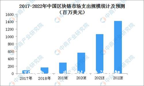 TP钱包币币兑换到账时间详解