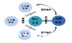 如何安全地下载比特币钱
