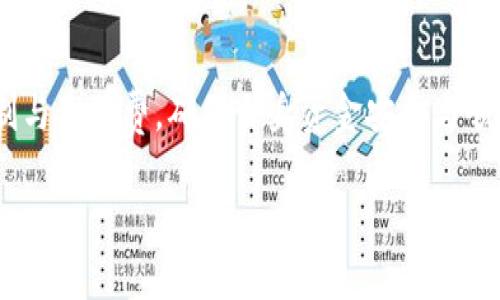 t p钱包可以提现人民币吗

t p钱包简介
在当今数字经济盛行的时代，各类电子钱包层出不穷，为人们的日常生活提供了极大的便利。t p钱包便是其中的一款，它因其便捷性和多功能性而受到广大用户的欢迎。不过，用户在使用这款钱包时，常常会有一个疑问：t p钱包可以提现人民币吗？

t p钱包的功能
首先，我们来了解一下t p钱包的主要功能。t p钱包不仅支持用户进行在线支付，还允许用户进行交易记录管理、资金转账、充值等操作。除此之外，t p钱包还提供了安全防护措施，如密码保护、指纹识别等，确保用户的账户安全。对比传统支付方式，t p钱包的使用显得更加灵活与高效。

关于提现
说到提现，实际上，提现是指用户将电子钱包中的资金转移到自己的银行账户或其他支付工具中。那么，t p钱包的提现功能又是怎样的呢？

在提现方面，t p钱包大部分情况下是可以提现人民币的。用户只需要在钱包应用内找到“提现”选项，输入需要提现的金额及相关银行账户信息，便可完成操作。这一过程简单且高效，充分体现了现代科技带来的便利。

提现限制与手续费
当然，提现并非没有限制。不同于一些传统银行业务，t p钱包的提现一般会有每日或每月的提现额度限制。这意味着用户在进行资金提现时，可能会受到一定的限制，具体额度因钱包版本、用户等级等因素而异。

另一个需要注意的问题是，t p钱包在提现时可能会收取一定的手续费。虽然手续费的标准在不同情况下有所区别，但通常会在进行提现操作时先行告知用户。用户在提现前应仔细阅读相关条款，以免产生不必要的误解或支出！

提现的步骤详解
为了帮助用户更清晰地了解提现流程，以下是详细的提现步骤：
ol
listrong登录t p钱包账号：/strong打开t p钱包应用，输入账号密码进行登录。/li
listrong选择“提现”功能：/strong在应用首页，寻找并点击“提现”选项。/li
listrong填写提现信息：/strong输入需要提现的金额，选择提现到的银行账户。/li
listrong确认信息：/strong在系统提示弹出后，仔细核对输入信息，确保无误。/li
listrong完成操作：/strong确认无误后，点击“提交”按钮，系统会处理提现请求。/li
/ol

注意事项
提现过程中，有几点特别需要注意：
ul
listrong时间因素：/strong提现请求提交后，到账时间会视不同银行的处理时间而有所不同，通常情况下需要1-3个工作日！/li
listrong保持账户安全：/strong在进行提现操作前，务必确保您的账户安全，避免受到不必要的损失。/li
listrong信息准确：/strong务必填写正确的银行信息，以免导致资金转账失败！/li
/ul

用户反馈与体验
不少用户使用t p钱包提现后，给出了积极的反馈。许多人赞赏其提现操作的便捷性和快速性，有的用户甚至表示：“从未体验过如此高效的提现服务！”

然而，也有部分用户反馈提现时遇到困难，比如提现额度不足或操作不当等。这些问题其实在任何一种支付工具中都可能出现，关键在于用户在使用前做好学习与准备。

总结
综上所述，t p钱包是可以提现人民币的，为用户提供了方便快捷的资金管理方式。不过，用户在使用此功能时需了解相关限制与手续费，确保自身资金安全与顺利操作。无论是日常消费，还是资金管理，t p钱包都为用户的生活增添了不少的便捷，真的让人感叹“科技改变生活！”

t p钱包, 提现, 人民币/guanjianci