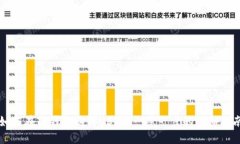 如何在TP钱包购买USDT：一