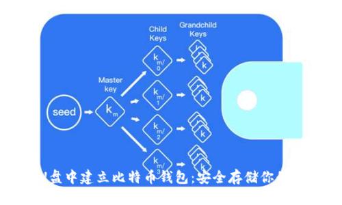 如何在U盘中建立比特币钱包：安全存储你的数字资产