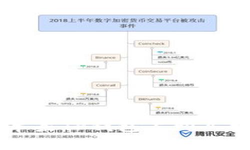 如何在苹果TP钱包上购买数字货币