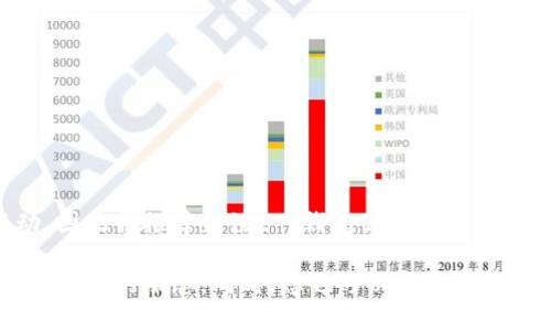 由于去年的数据和信息可能会有所变动，因此我推荐关注t p钱包公司官方网站或最新的新闻报告以获取准确的信息。

您可以访问相关网站和社交媒体，以获取最新的动态。同时，您也可以探索其他主题和问题，我将竭诚为您提供帮助！