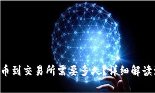 TP钱包提U币到交易所需要多久？详细解读流程与时间