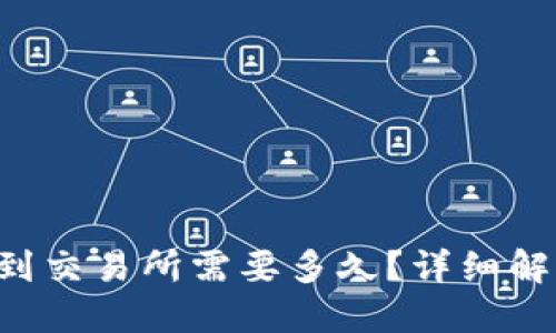 TP钱包提U币到交易所需要多久？详细解读流程与时间