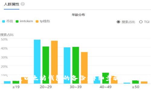 如何恢复以太坊钱包的备份：详细步骤与注意事项