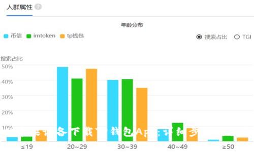 如何从苹果设备下载TP钱包App：详细步骤与注意事项