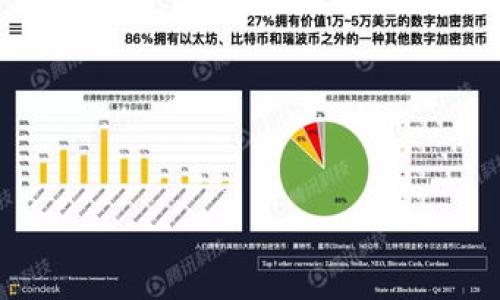 

TP钱包提币显示打包失败的原因及解决方法