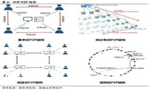 有前景的虚拟币钱包：探索数字货币安全储存新选择