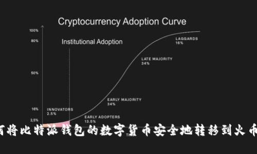如何将比特派钱包的数字货币安全地转移到火币网？