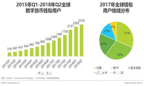 币安提现到TP钱包的到账时间解析