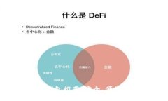 最受欢迎的USDT钱包推荐：